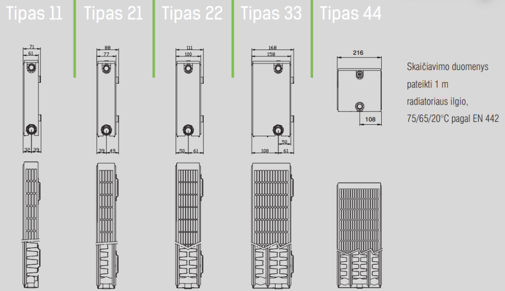 Compact plieninis radiatorius – efektyvus ir kompaktiškas šildymo sprendimas namams